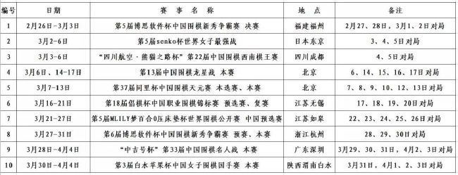 爱情、亲情、生命、阴谋，镜头的光影下，他们又将何去何从？为了保证片子的质量，我们选用了国内顶尖制作团队来拍摄本部影片，制片人/总监制：雷启飞，总制片：龚彦铭，总策划：雷启飞 龚彦铭 周勇敢 王为成，导演：朝政，制片主任：刘艳情 ，美术指导：奈斯，摄影指导：杨光 灯光指导：陈长生